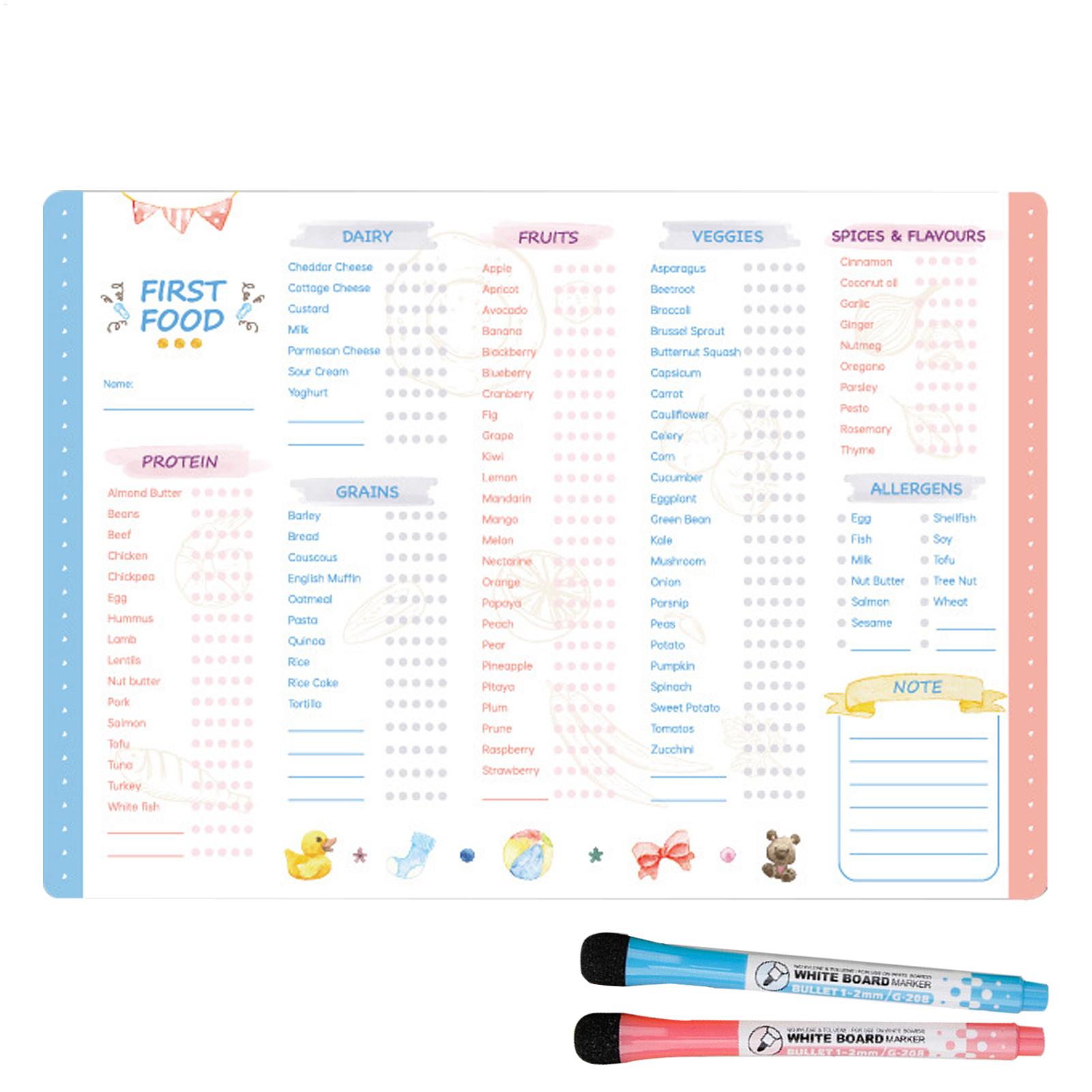 Baby Food Checklist - Lista de Verificación de Alimentos para