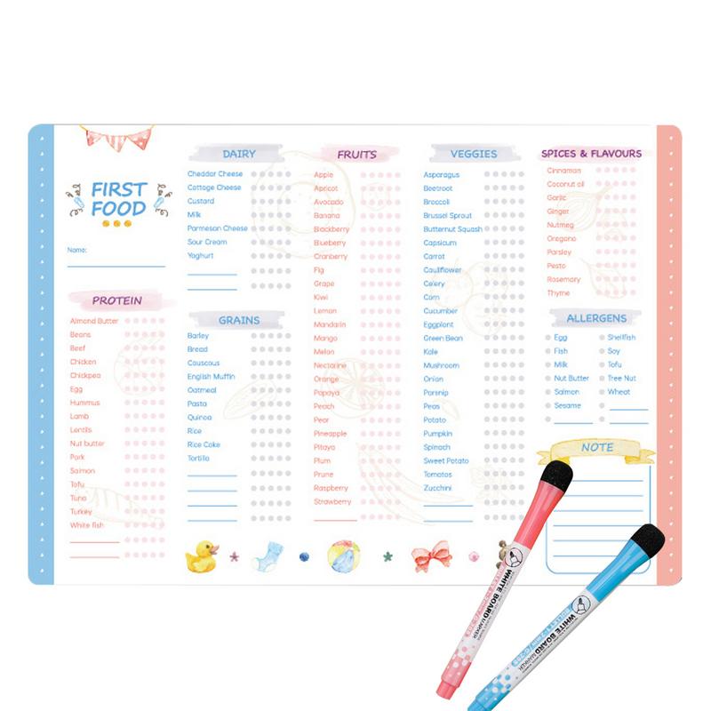 Lista de verificación de prime - Baby Food Checklist reseña y precio