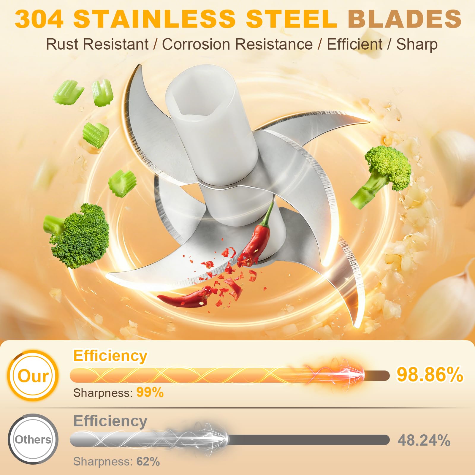 Picadora de Ajo Eléctrica, Min - Baby Food With Meat reseña y precio