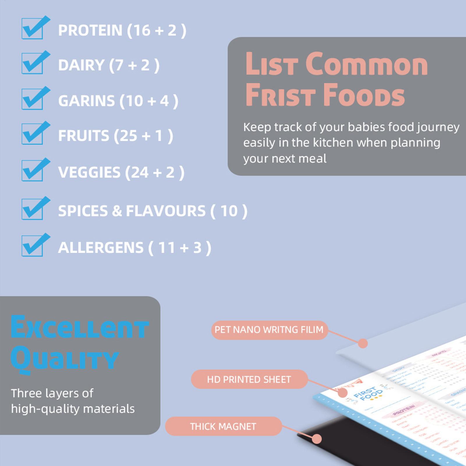 Tabla de Alimentos para Bebés  - Baby Food Checklist reseña y precio
